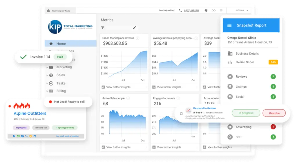 KIP Metrics plus mobile snapshot